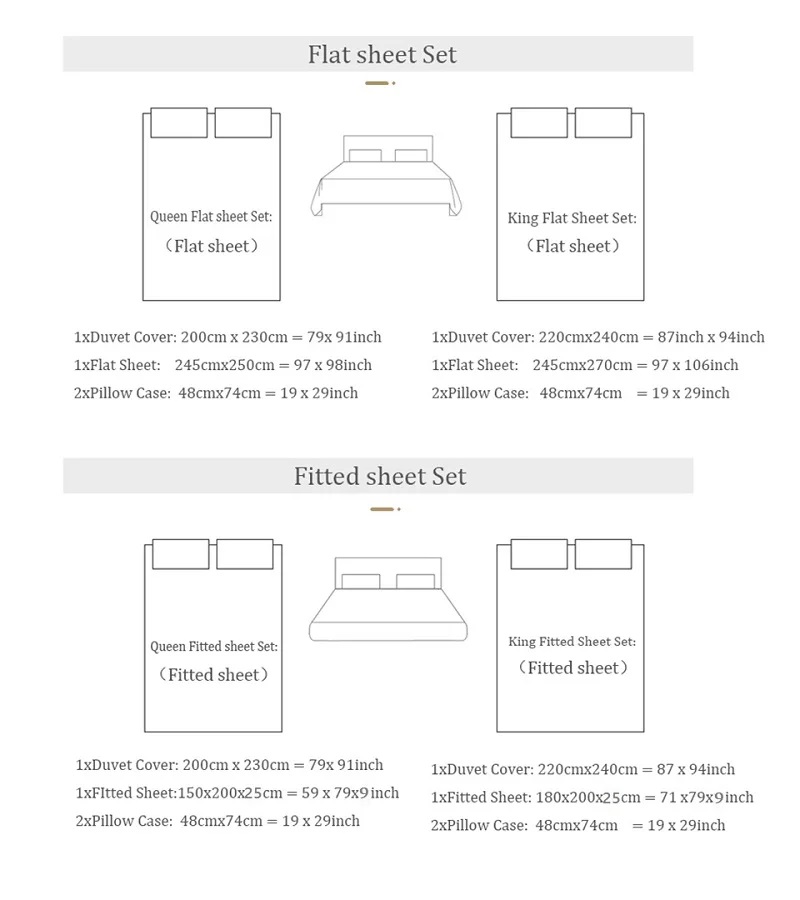 Juego de cama Premium 1000TC c - Home Textiles Premium reseña y precio